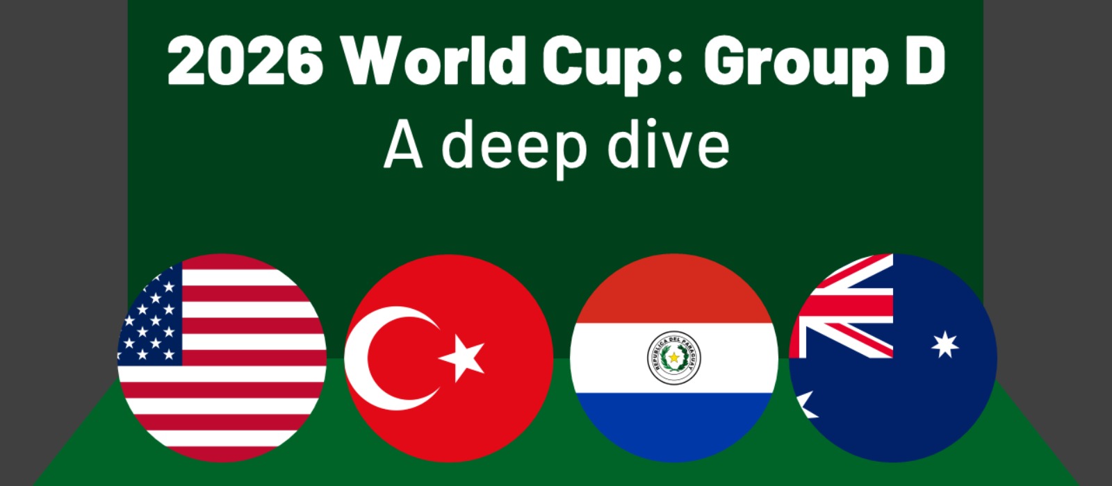 Flags of the countries belonging to Group D of 2026 World Cup (USA, Türkiye, Paraguay, and Australia).