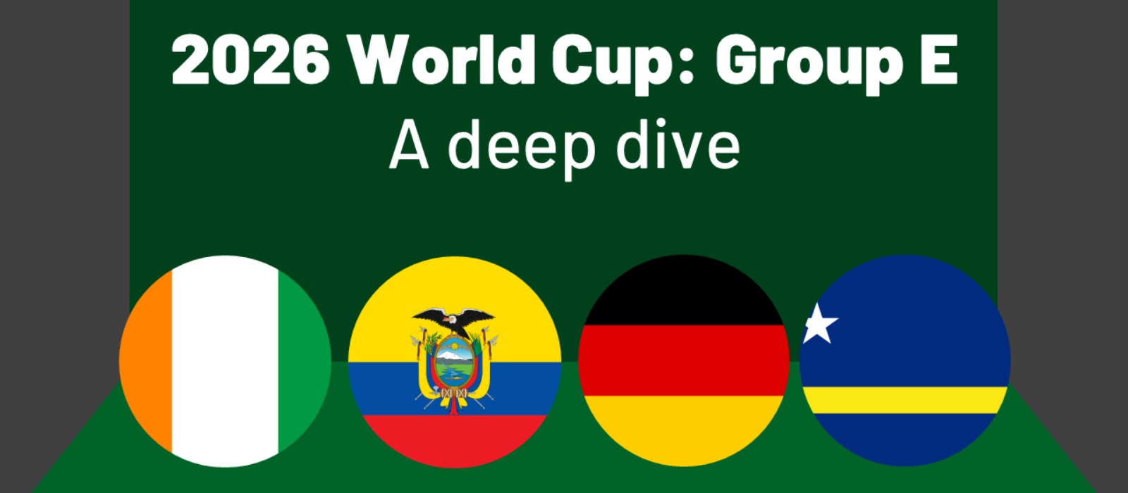 Flags of four countries belonging to 2026 World Cup Group E (Ivory Coast, Ecuador, Germany, Curacao) with the title of "A deep dive".
